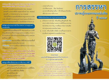 การสรรหาปราชญ์เกษตรของแผ่นดิน ประจำปี 2568 พารามิเตอร์รูปภาพ 3